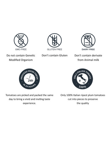 CIRIO ซีรีโอ Peeled Plum tomatoes มะเขือเทศพลัมปอกเปลือก